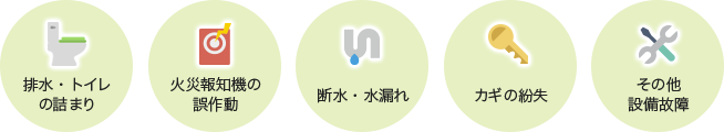 排水・トイレの詰まり 火災報知機の誤作動　断水・水漏れ　カギの紛失　その他設備故障